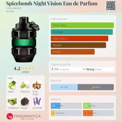 PERFUME SPICEBOMB NIGHT VISION 90ML