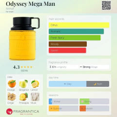 PERFUME ODYSSEY MEGA LIMITED EDITION 100ML