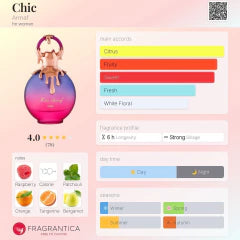 PERFUME MISS ARMAF CHIC 100ML