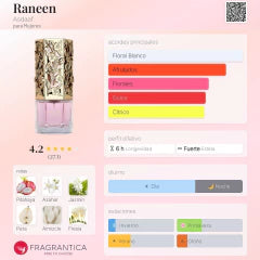 PERFUME RANEEN ASDAAF 80ML