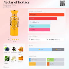 PERFUME FRAGANCEWORLD NECTAR OF ECSTACY 100ML