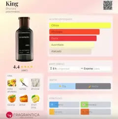 PERFUME BHARARA KING 100ML