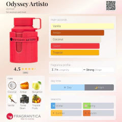 PERFUME ODYSSEY ARTISTO THE RED EDITION 100ML