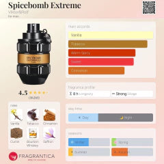 PERFUME SPICEBOMB EXTREME 90ML