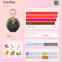 PERFUME MISS ARMAF DAZZLING 100ML